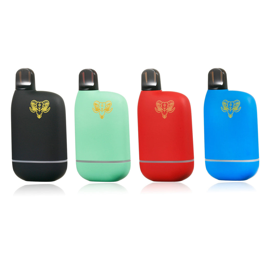 Golden Goat 510 Battery Review